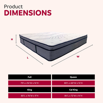King Size Hybrid Plush Foam Mattress, Soft Polyester Knit Cover, Multi Layer Foam Mattress - White / Gray
