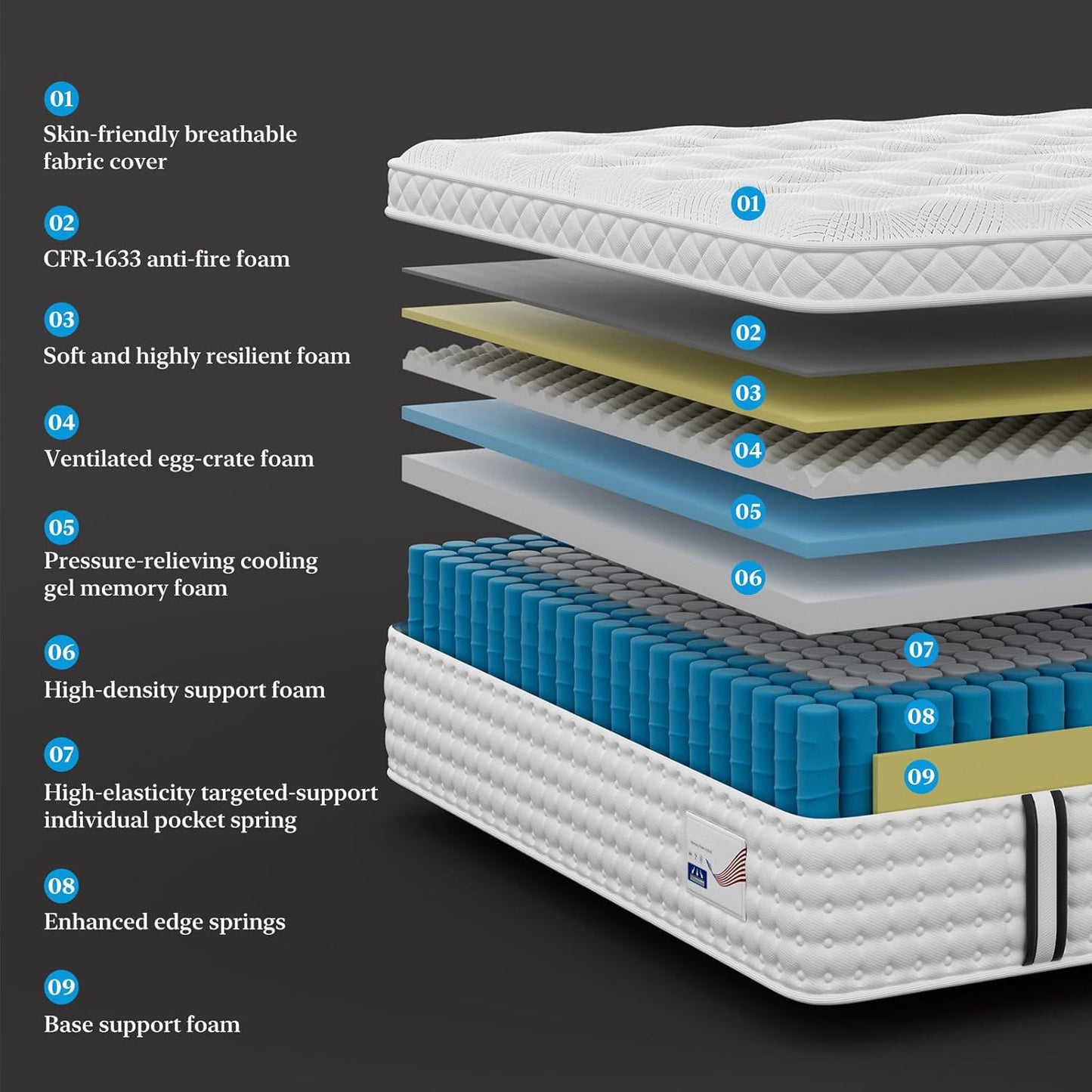 14" King Hybrid Mattress, Memory Foam & Pocket Spring Bed, Medium Firm Comfort, Spine Support, Quiet & Breathable - White